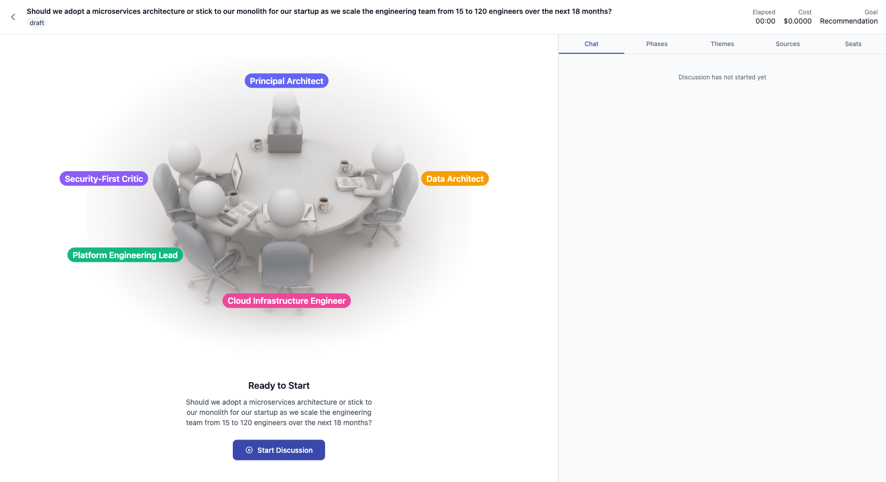 Live Discussion — Starting